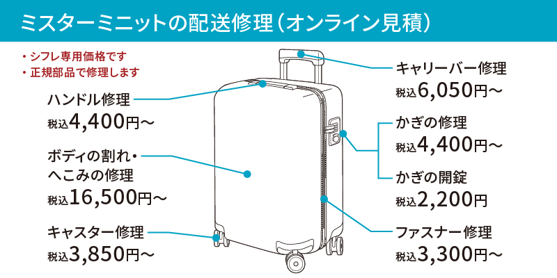 ミスターミニットの配送修理(オンライン見積)